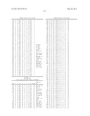 NUCLEIC ACID AND CORRESPONDING PROTEIN ENTITLED 151P3D4 USEFUL IN TREATMENT AND DETECTION OF CANCER diagram and image