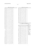 NUCLEIC ACID AND CORRESPONDING PROTEIN ENTITLED 151P3D4 USEFUL IN TREATMENT AND DETECTION OF CANCER diagram and image