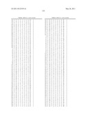 NUCLEIC ACID AND CORRESPONDING PROTEIN ENTITLED 151P3D4 USEFUL IN TREATMENT AND DETECTION OF CANCER diagram and image