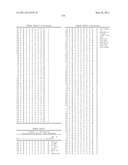 NUCLEIC ACID AND CORRESPONDING PROTEIN ENTITLED 151P3D4 USEFUL IN TREATMENT AND DETECTION OF CANCER diagram and image