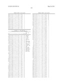 NUCLEIC ACID AND CORRESPONDING PROTEIN ENTITLED 151P3D4 USEFUL IN TREATMENT AND DETECTION OF CANCER diagram and image