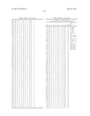 NUCLEIC ACID AND CORRESPONDING PROTEIN ENTITLED 151P3D4 USEFUL IN TREATMENT AND DETECTION OF CANCER diagram and image