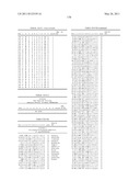 NUCLEIC ACID AND CORRESPONDING PROTEIN ENTITLED 151P3D4 USEFUL IN TREATMENT AND DETECTION OF CANCER diagram and image