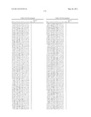 NUCLEIC ACID AND CORRESPONDING PROTEIN ENTITLED 151P3D4 USEFUL IN TREATMENT AND DETECTION OF CANCER diagram and image