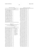 NUCLEIC ACID AND CORRESPONDING PROTEIN ENTITLED 151P3D4 USEFUL IN TREATMENT AND DETECTION OF CANCER diagram and image