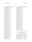 NUCLEIC ACID AND CORRESPONDING PROTEIN ENTITLED 151P3D4 USEFUL IN TREATMENT AND DETECTION OF CANCER diagram and image