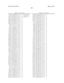 NUCLEIC ACID AND CORRESPONDING PROTEIN ENTITLED 151P3D4 USEFUL IN TREATMENT AND DETECTION OF CANCER diagram and image