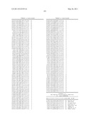 NUCLEIC ACID AND CORRESPONDING PROTEIN ENTITLED 151P3D4 USEFUL IN TREATMENT AND DETECTION OF CANCER diagram and image