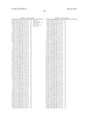 NUCLEIC ACID AND CORRESPONDING PROTEIN ENTITLED 151P3D4 USEFUL IN TREATMENT AND DETECTION OF CANCER diagram and image