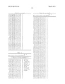 NUCLEIC ACID AND CORRESPONDING PROTEIN ENTITLED 151P3D4 USEFUL IN TREATMENT AND DETECTION OF CANCER diagram and image