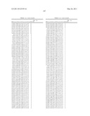 NUCLEIC ACID AND CORRESPONDING PROTEIN ENTITLED 151P3D4 USEFUL IN TREATMENT AND DETECTION OF CANCER diagram and image