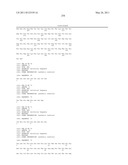 NUCLEIC ACID AND CORRESPONDING PROTEIN ENTITLED 151P3D4 USEFUL IN TREATMENT AND DETECTION OF CANCER diagram and image