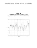 NUCLEIC ACID AND CORRESPONDING PROTEIN ENTITLED 151P3D4 USEFUL IN TREATMENT AND DETECTION OF CANCER diagram and image