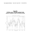 NUCLEIC ACID AND CORRESPONDING PROTEIN ENTITLED 151P3D4 USEFUL IN TREATMENT AND DETECTION OF CANCER diagram and image