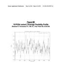 NUCLEIC ACID AND CORRESPONDING PROTEIN ENTITLED 151P3D4 USEFUL IN TREATMENT AND DETECTION OF CANCER diagram and image