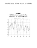 NUCLEIC ACID AND CORRESPONDING PROTEIN ENTITLED 151P3D4 USEFUL IN TREATMENT AND DETECTION OF CANCER diagram and image