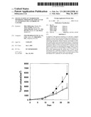 USE OF AN EFFICACY MARKER FOR OPTIMIZING THERAPEUTIC EFFICACY OF AN ANTI-HUMAN PD-1 ANTIBODY ON CANCERS diagram and image