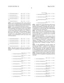 METHODS AND COMPOSITIONS FOR INDUCTION OR PROMOTION OF IMMUNE TOLERANCE diagram and image