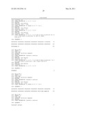 METHODS AND COMPOSITIONS FOR INDUCTION OR PROMOTION OF IMMUNE TOLERANCE diagram and image