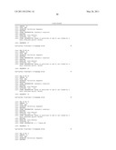 METHODS AND COMPOSITIONS FOR INDUCTION OR PROMOTION OF IMMUNE TOLERANCE diagram and image