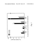 ANTI-CANCER ACTIVE SUBSTANCE FROM ANTRODIA CAMPHORATA, METHOD FOR PREPARING THE SAME AND USE THEREOF diagram and image