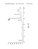 ANTI-CANCER ACTIVE SUBSTANCE FROM ANTRODIA CAMPHORATA, METHOD FOR PREPARING THE SAME AND USE THEREOF diagram and image