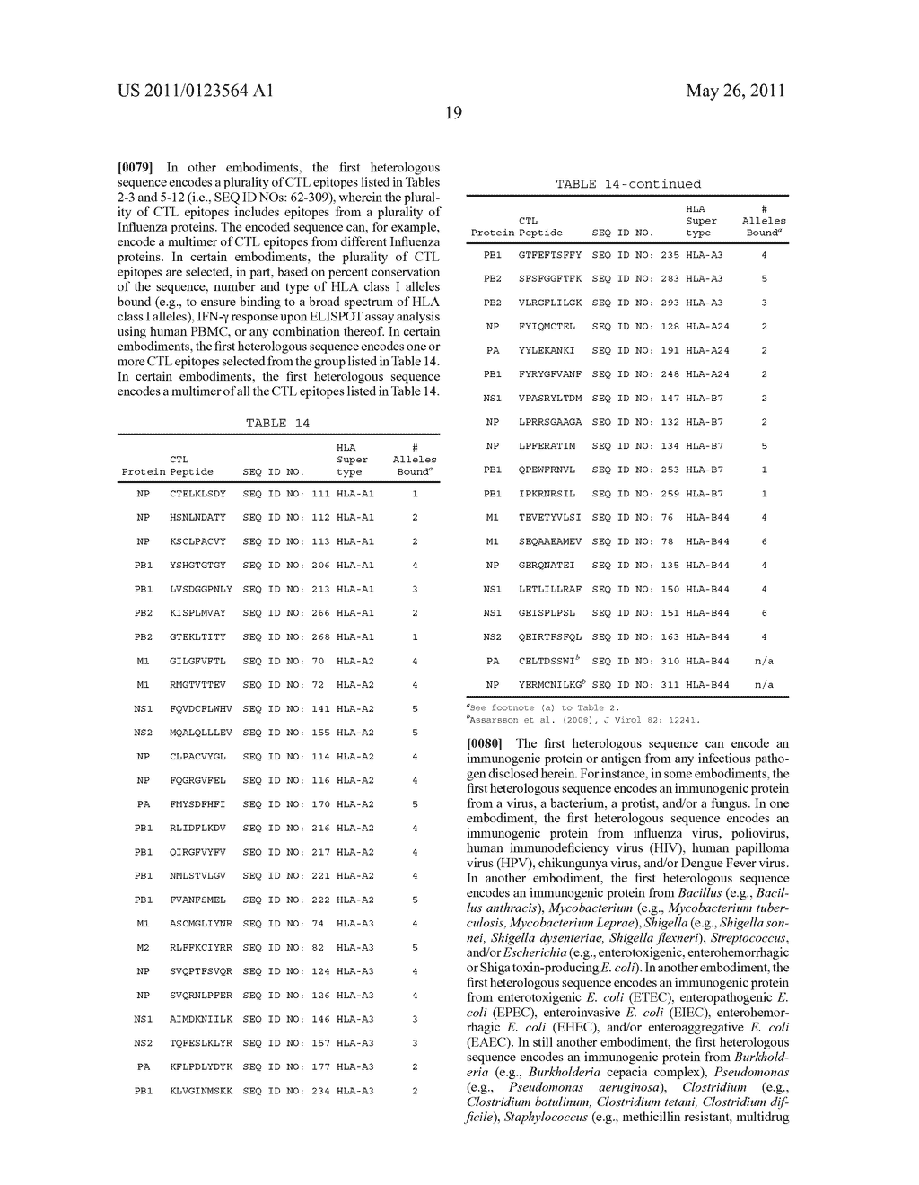 ADENOVIRAL-BASED VECTORS - diagram, schematic, and image 56