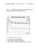 ORAL COMPOSITION CONTAINING AN ANTIPLATELET AGENT OF THE THIENOPYRIDINE FAMILY IN THE FORM OF FREE BASE diagram and image