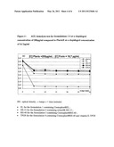 ORAL COMPOSITION CONTAINING AN ANTIPLATELET AGENT OF THE THIENOPYRIDINE FAMILY IN THE FORM OF FREE BASE diagram and image