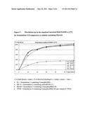 ORAL COMPOSITION CONTAINING AN ANTIPLATELET AGENT OF THE THIENOPYRIDINE FAMILY IN THE FORM OF FREE BASE diagram and image