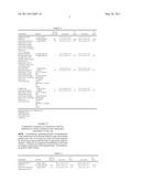 DRUG DELIVERY SYSTEM FOR ADMINISTRATION OF A WATER SOLUBLE, CATIONIC AND AMPHIPHILIC PHARMACEUTICALLY ACTIVE SUBSTANCE diagram and image