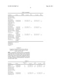 DRUG DELIVERY SYSTEM FOR ADMINISTRATION OF A WATER SOLUBLE, CATIONIC AND AMPHIPHILIC PHARMACEUTICALLY ACTIVE SUBSTANCE diagram and image