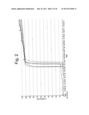 PHARMACEUTICAL FORMULATION diagram and image