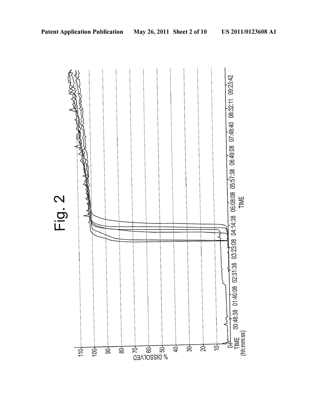 PHARMACEUTICAL FORMULATION - diagram, schematic, and image 03