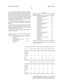 PHARMACEUTICAL FORMULATION diagram and image