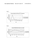 BUCCAL DELIVERY SYSTEM diagram and image