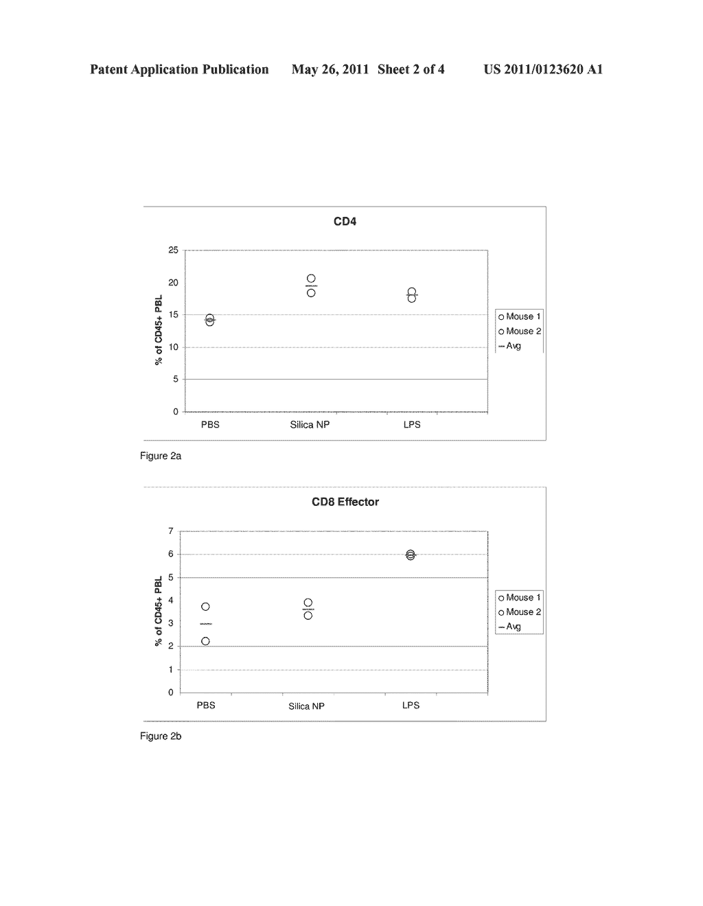 SILICON DIOXIDE NANOPARTICLES AND THE USE THEREOF FOR VACCINATION - diagram, schematic, and image 03