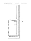 Extracts Obtained from Cell Line Cultures from Plants Belonging to the Oleaceae Family (e.g. Syringa Vulgaris), Their Preparation and Use diagram and image