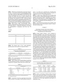 Extracts Obtained from Cell Line Cultures from Plants Belonging to the Oleaceae Family (e.g. Syringa Vulgaris), Their Preparation and Use diagram and image