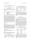 Extracts Obtained from Cell Line Cultures from Plants Belonging to the Oleaceae Family (e.g. Syringa Vulgaris), Their Preparation and Use diagram and image