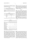 ADDITIVE FOR LIVESTOCK FEED AND FEED COMPOSITION FOR LIVESTOCK diagram and image