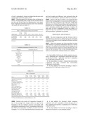 ADDITIVE FOR LIVESTOCK FEED AND FEED COMPOSITION FOR LIVESTOCK diagram and image