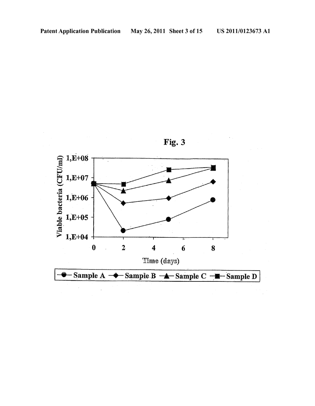 INITIATION OF FERMENTATION - diagram, schematic, and image 04