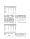 HIGH ACID BEVERAGE PRODUCTS AND METHODS TO EXTEND PROBIOTIC STABILITY diagram and image