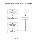 AUTOMATED BEVERAGE FORMULATION diagram and image