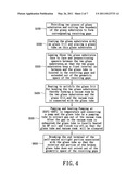 Vacuum flat glass substrate structure diagram and image