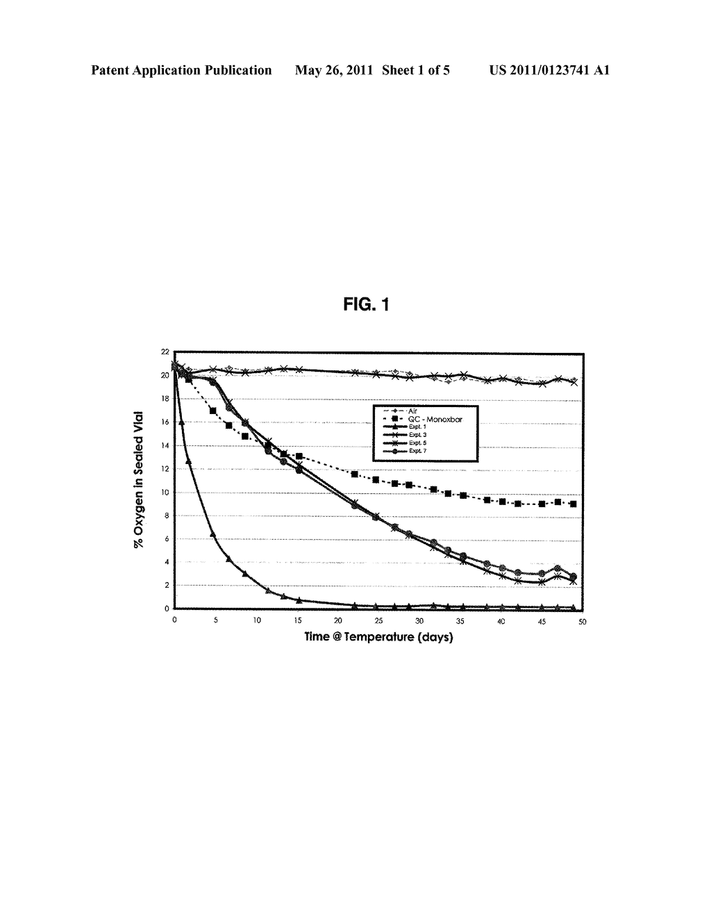 COLORANT COMPATIBLE OXYGEN SCAVENGING POLYMER COMPOSITIONS AND ARTICLES MADE FROM SAME - diagram, schematic, and image 02