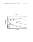 COLORANT COMPATIBLE OXYGEN SCAVENGING POLYMER COMPOSITIONS AND ARTICLES MADE FROM SAME diagram and image