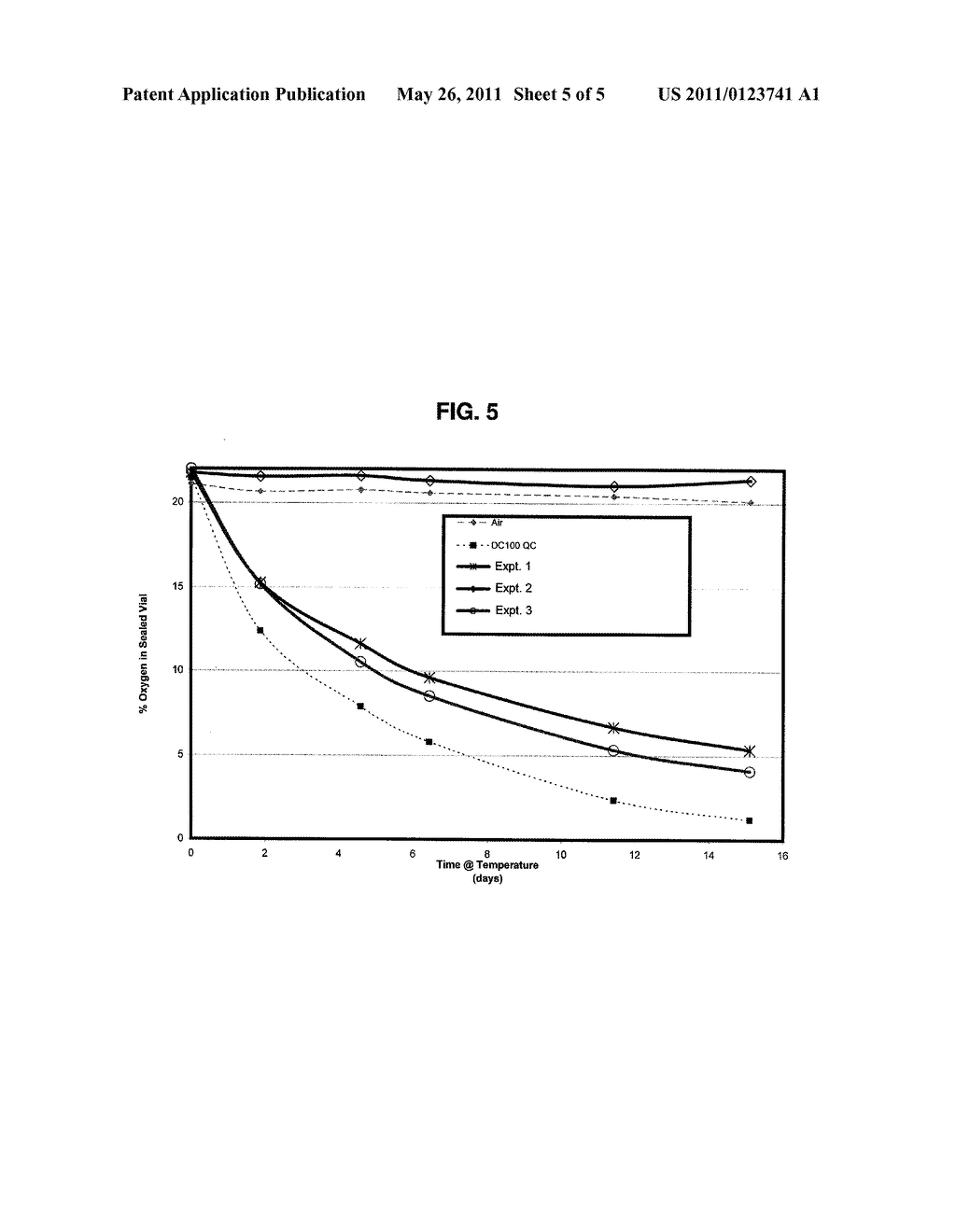 COLORANT COMPATIBLE OXYGEN SCAVENGING POLYMER COMPOSITIONS AND ARTICLES MADE FROM SAME - diagram, schematic, and image 06