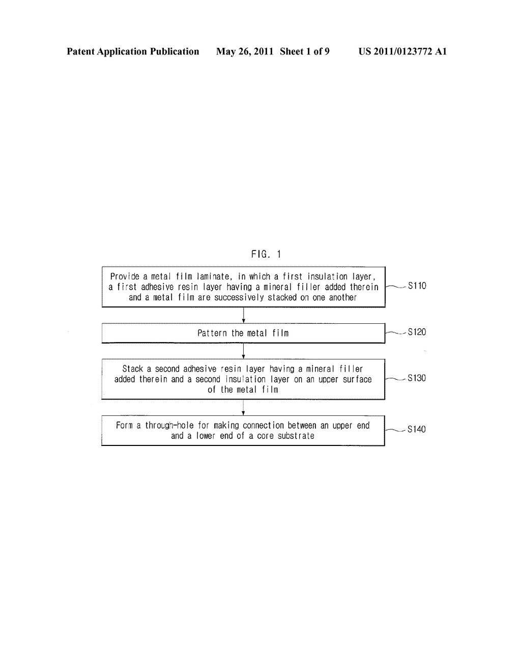 CORE SUBSTRATE AND METHOD OF MANUFACTURING CORE SUBSTRATE - diagram, schematic, and image 02